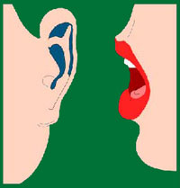 16 de marzo, 2009                                   ( Palabras de nuestra boca )